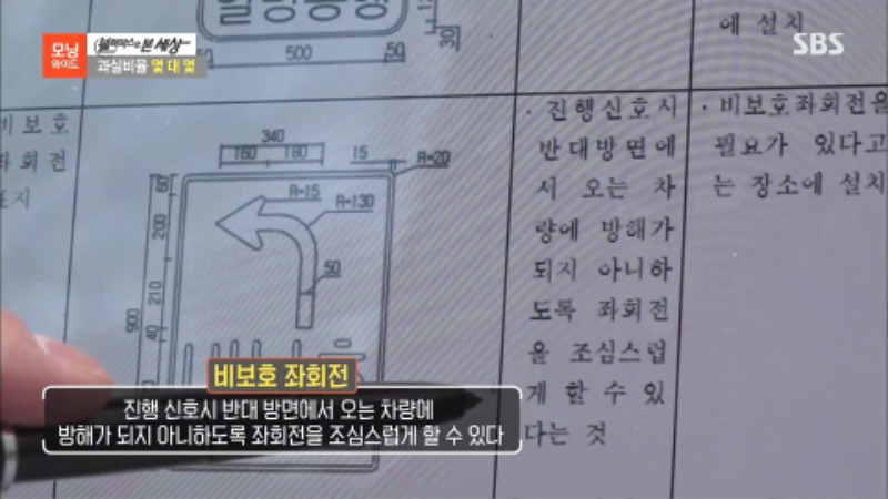 보이지 않는 비보호좌회전 교통사고 전문 변호사 21.jpg