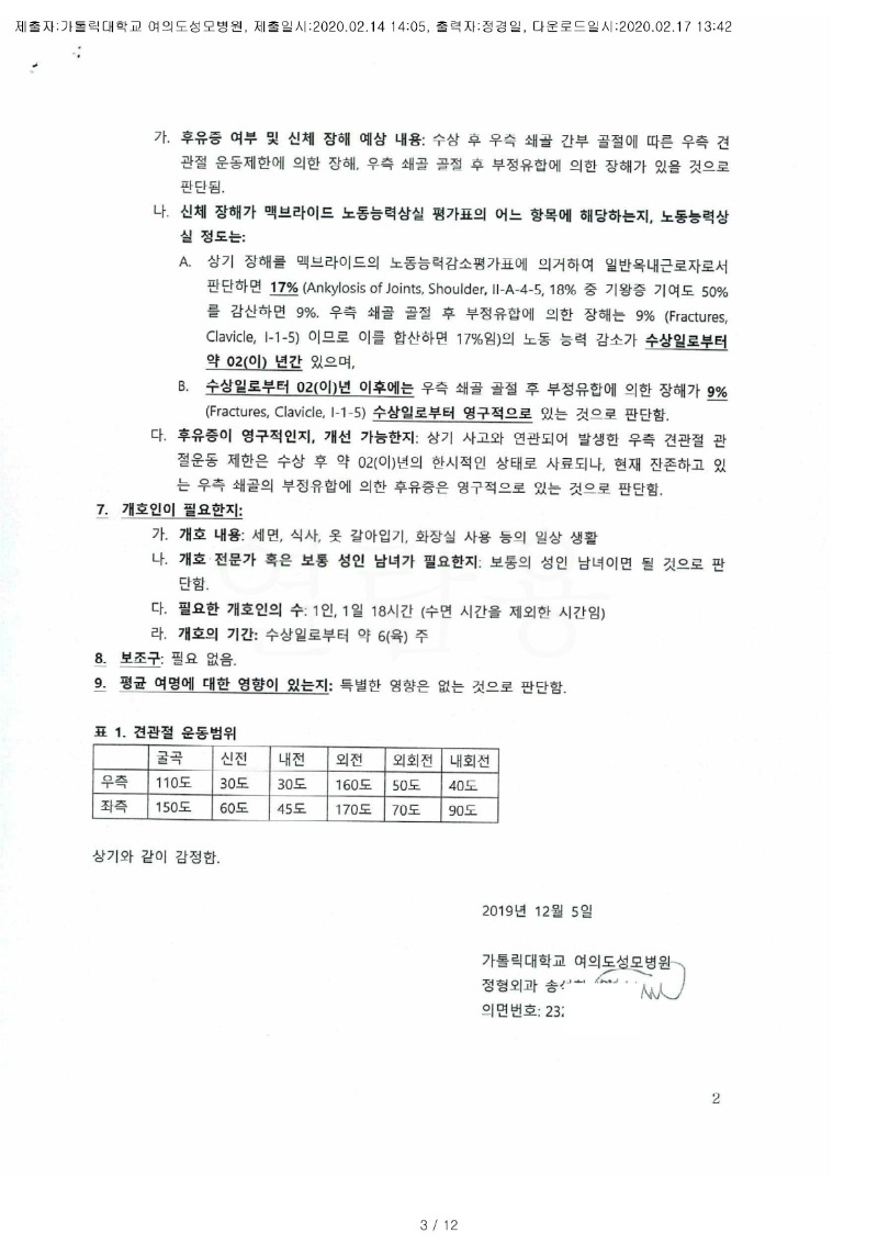 20200217 박현숙 2.14 가톨릭대여의도성모병원 감정서 도달(정형외과1)_2.jpg