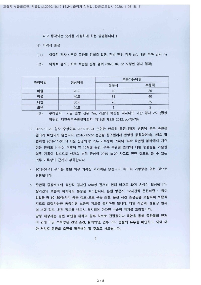 20201106 은경환 10.12 서울의료원 감정서 도달(정형)_2.jpg