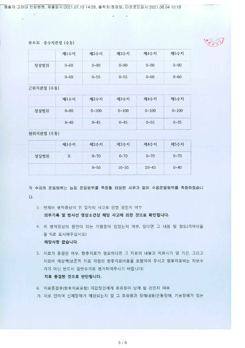 20210804 이보영 7.19 고려대안암병원 감정서 도달(정형)_2.jpg