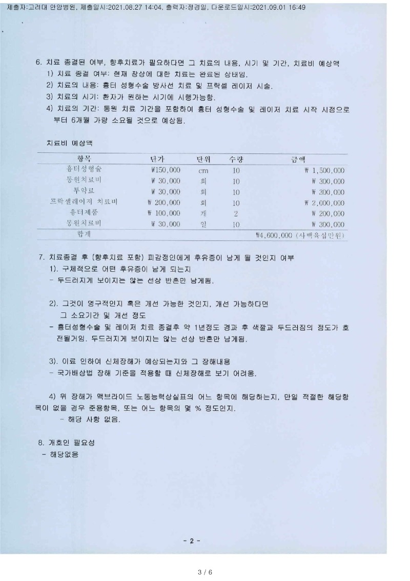 20210901 최윤희 8.27 고려대안암병원 감정서 도달(성형)_2.jpg