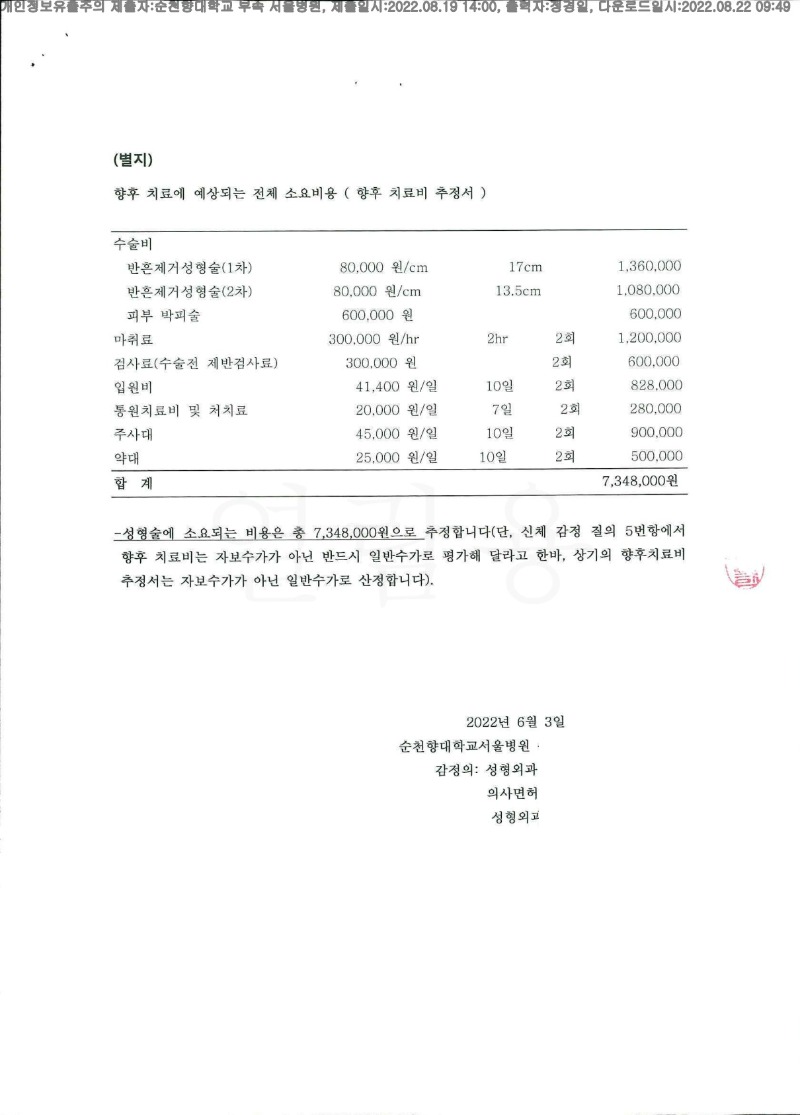 20220819 박현수 8.19 순천향대서울병원 신체감정서 도달(성형)_4.jpg