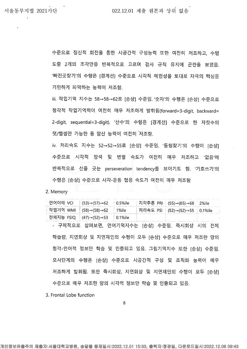 20221206 김정매 12.1 서울대병원 감정서 도달(정신건강의학과)_8.jpg