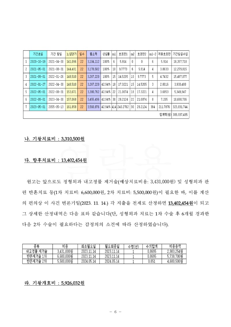 20240105 신근하 화해권고결정(자동확인) 도달_6.jpg