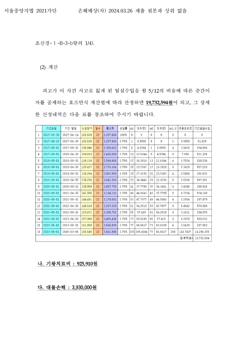20240524 변남수 화해권고결정(자동확인) 도달_15.jpg
