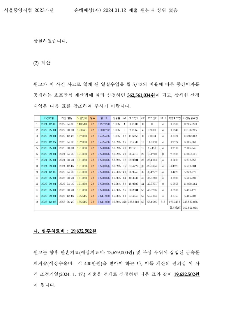 20240620 유용복 화해권고결정(자동확인) 도달_10.jpg