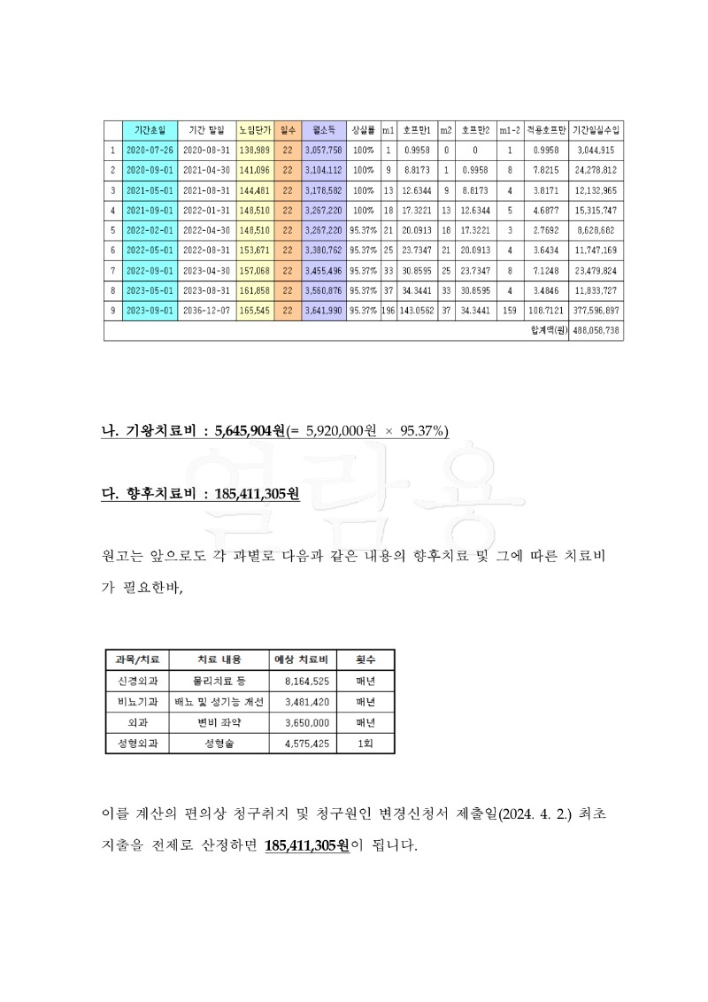 20240823 박성길 화해권고결정 도달_10.jpg