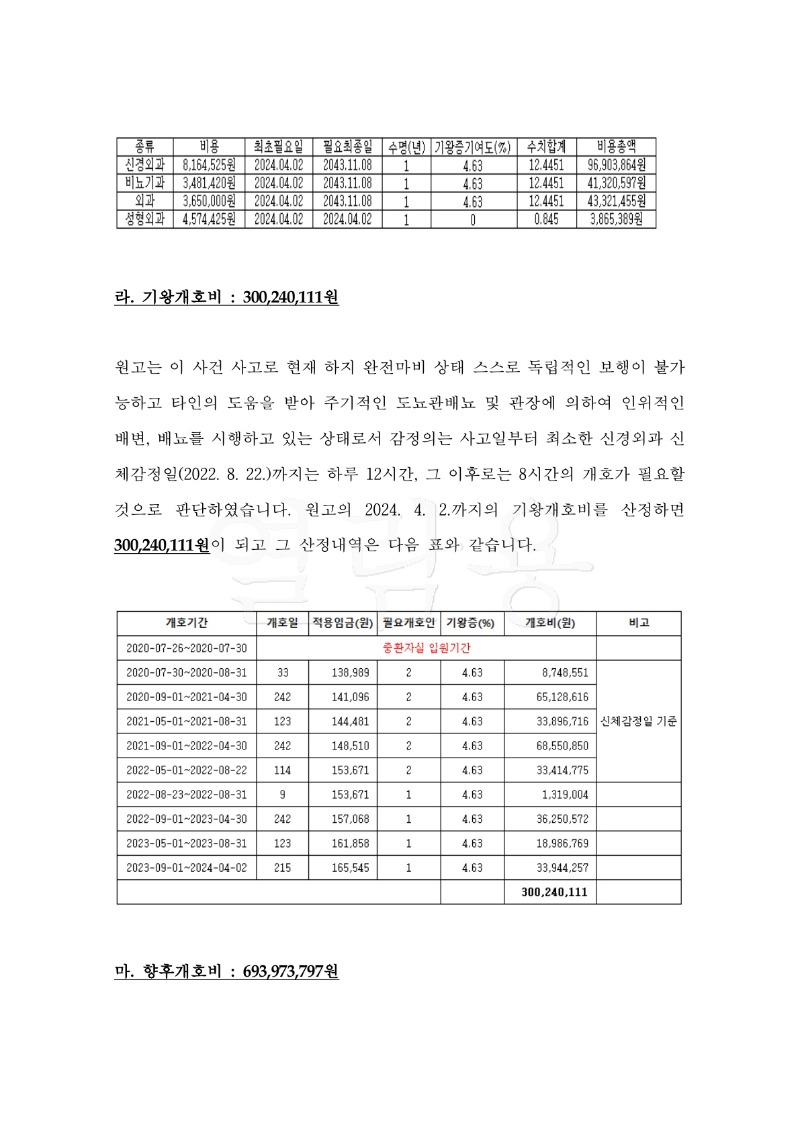 20240823 박성길 화해권고결정 도달_11.jpg