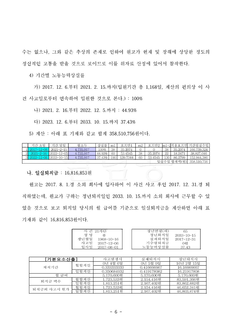 20240828 류금남 판결문 도달_6.jpg