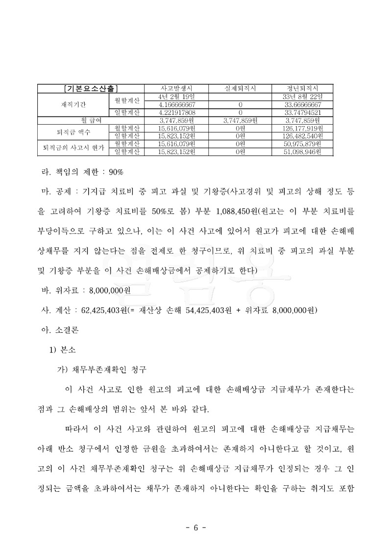 20240829 김기현 판결문 도달_6.jpg