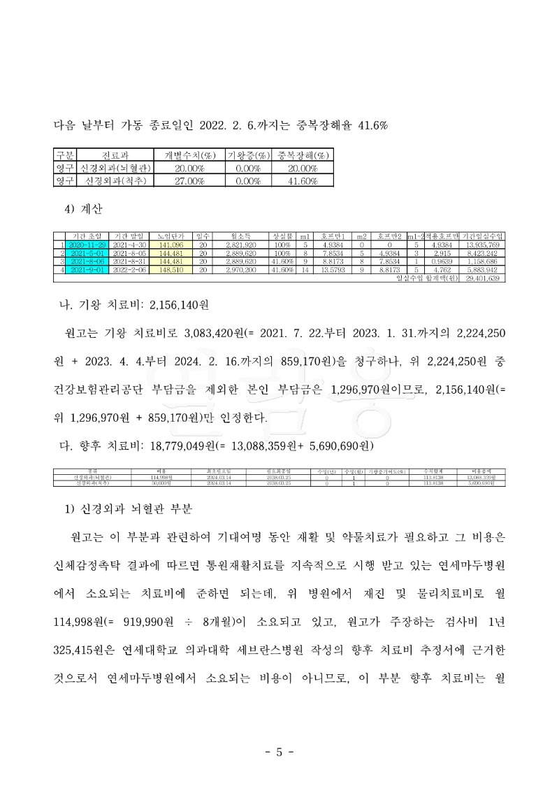 20240920 이현승 판결문(자동확인) 도달_5.jpg