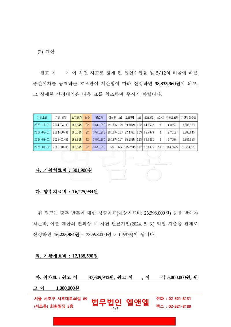 20240925 이서준외3 화해권고결정 도달_18.jpg