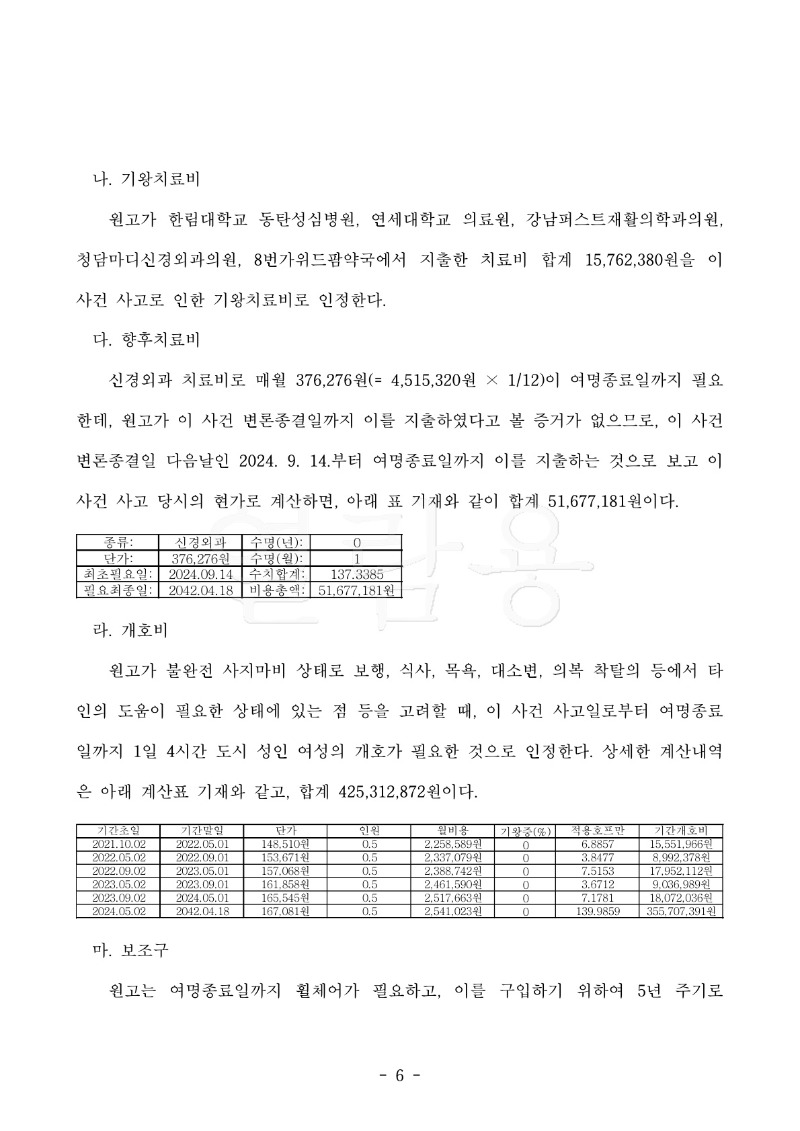 20241105 권순대 판결문(자동확인) 도달_6.jpg