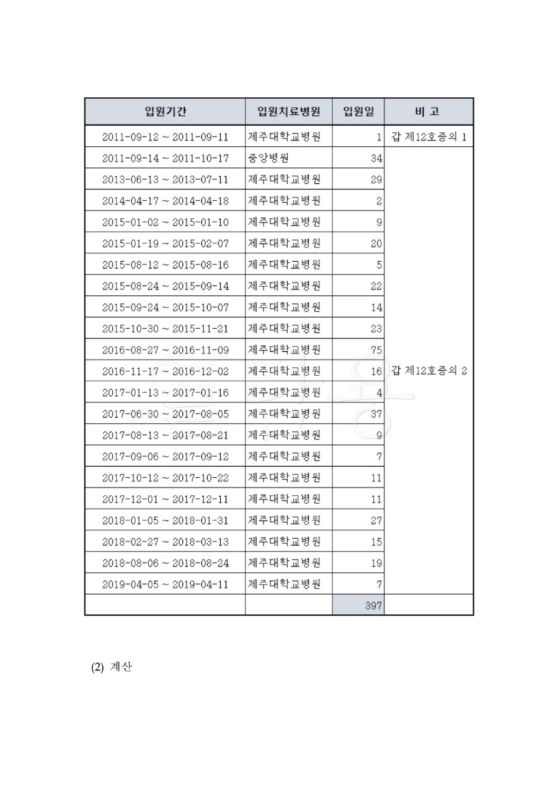 20241105 도철환 화해권고결정(자동확인) 도달_8.jpg