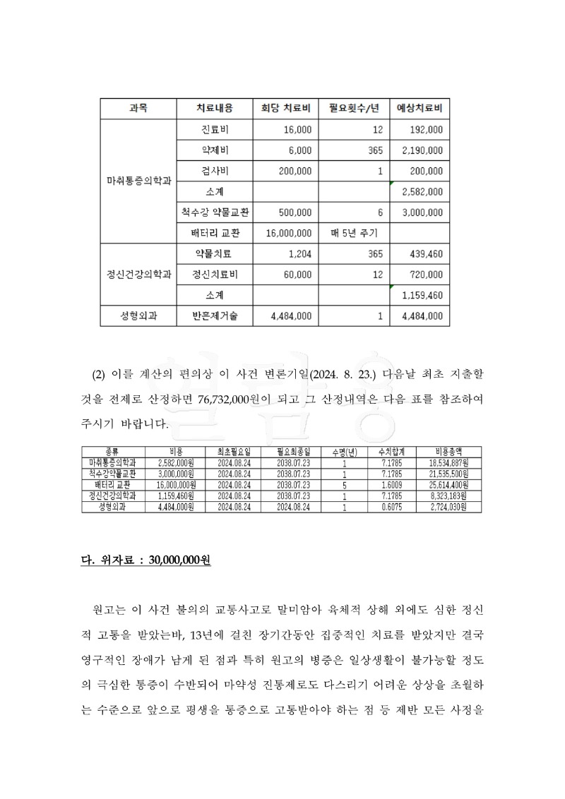 20241105 도철환 화해권고결정(자동확인) 도달_16.jpg