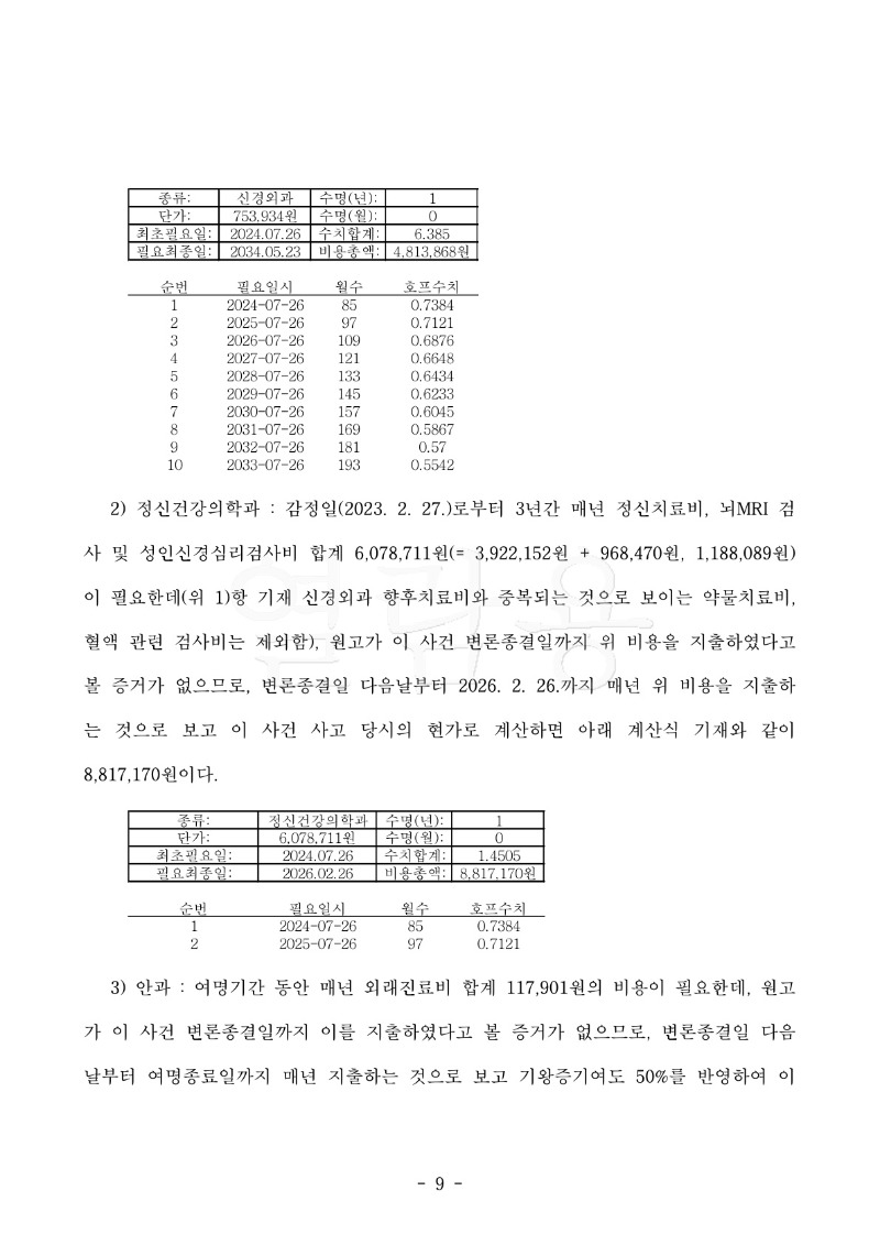 20241112 김영호 판결문 도달_9.jpg