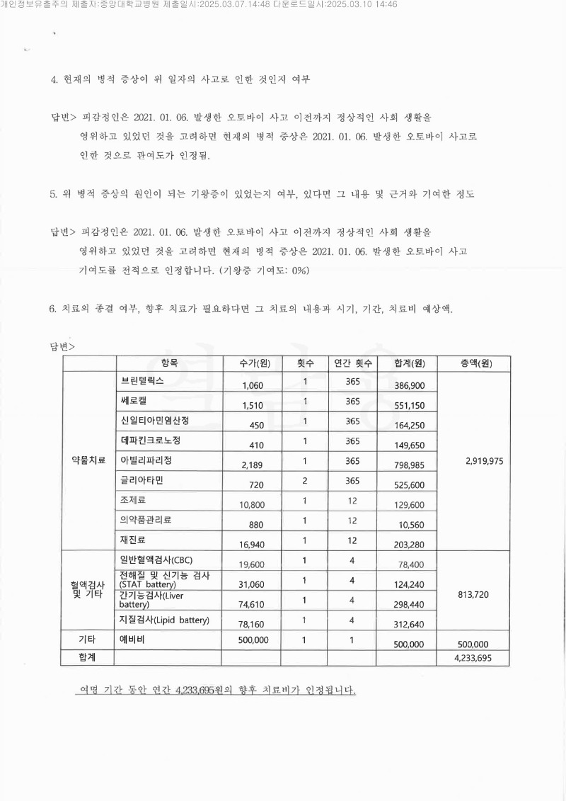20250312 최대철 3.7 중앙대병원 감정서 도달_2.jpg