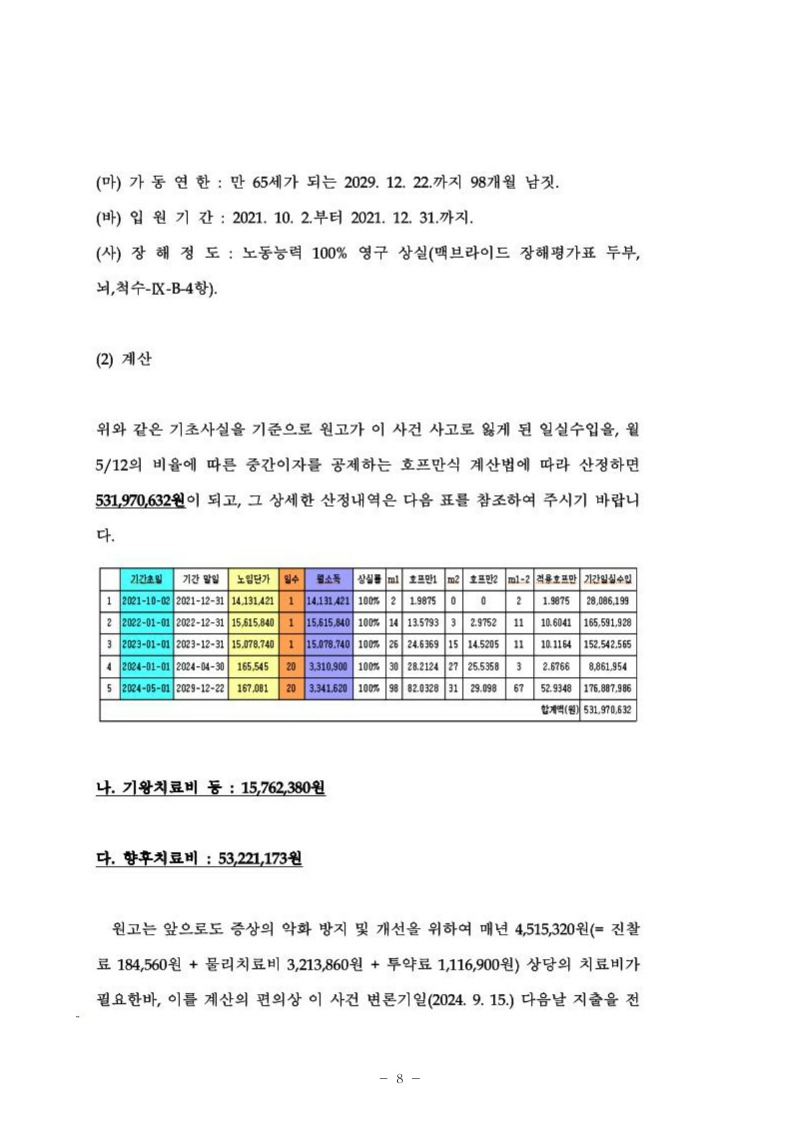 20250508 권순대 조정을갈음하는결정(자동확인) 도달_8.jpg