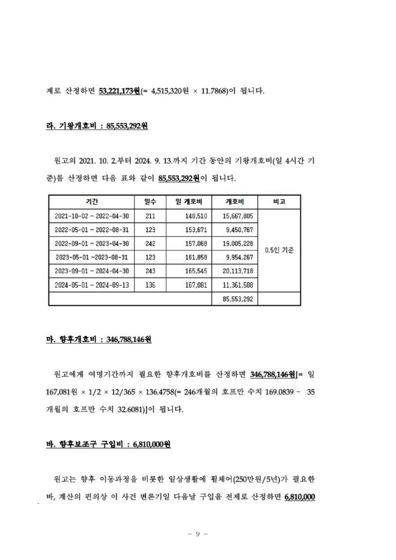 20250508 권순대 조정을갈음하는결정(자동확인) 도달_9.jpg