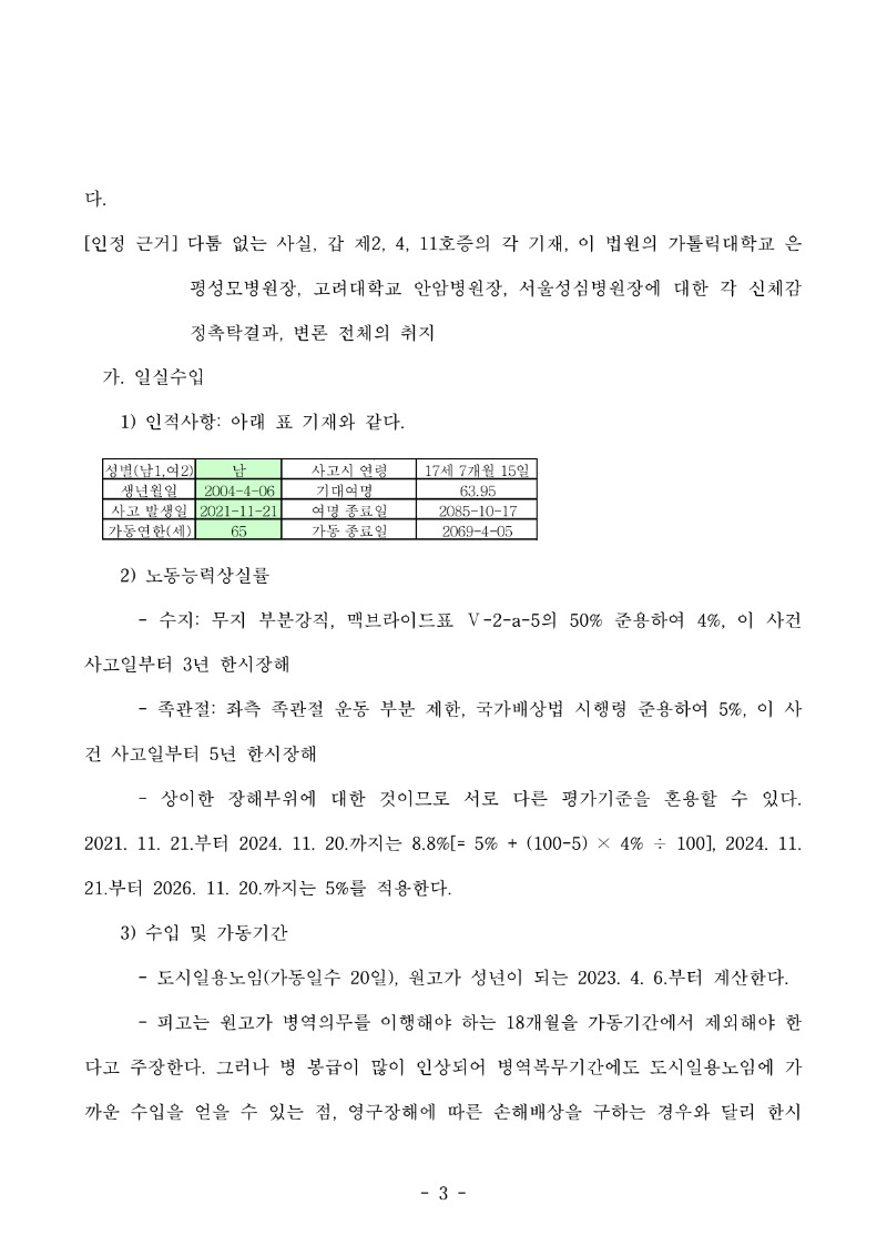 20250522 서영제 판결문(자동확인) 도달_3.jpg