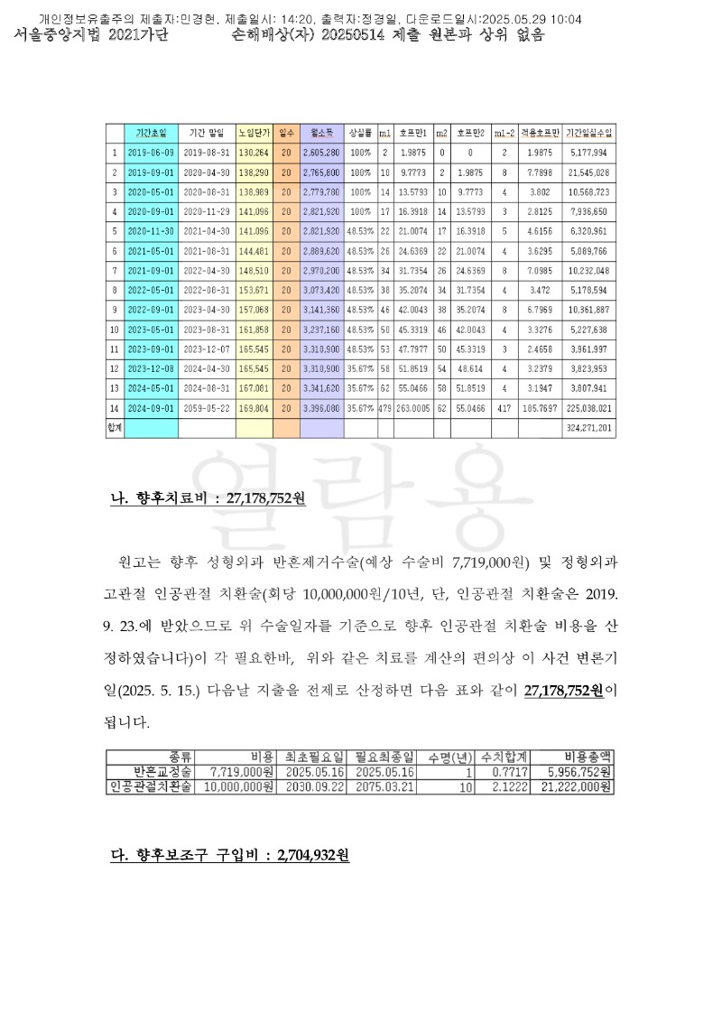 20250529 변석민 화해권고결정(자동확인) 도달_16.jpg