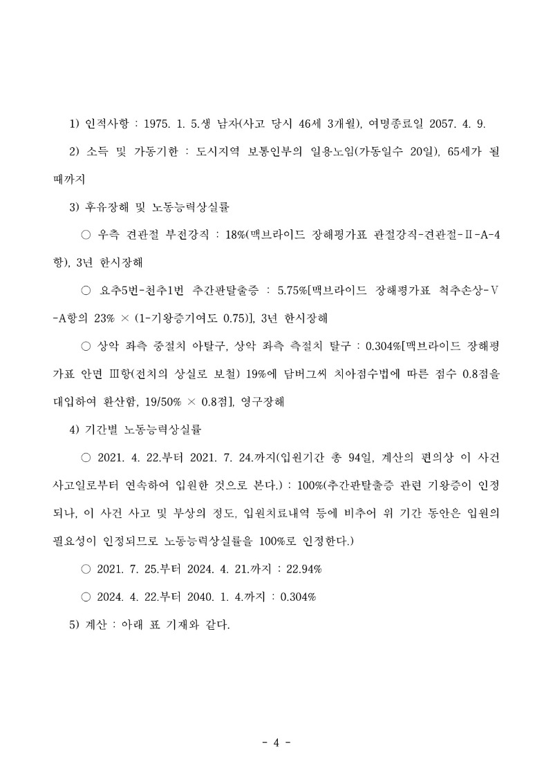 20250610 이성은 판결문(자동확인) 도달_4.jpg