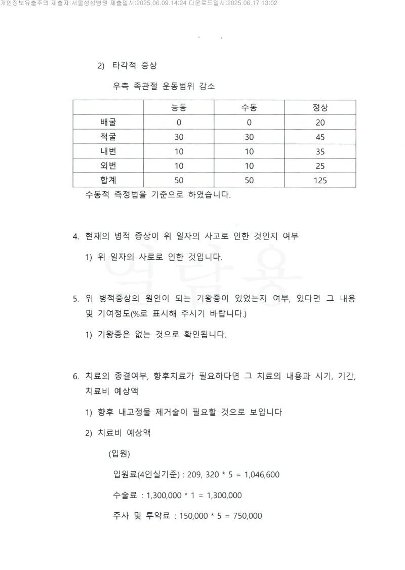 20250617 김진옥 6.9 서울성심병원 감정서 도달_2.jpg
