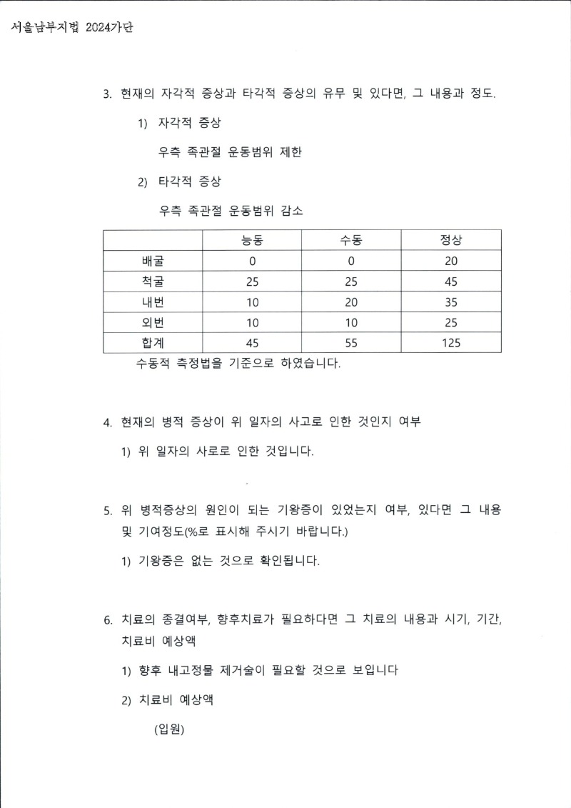 20250715 이승정 7.10 서울성심병원 감정서 도달_2.jpg