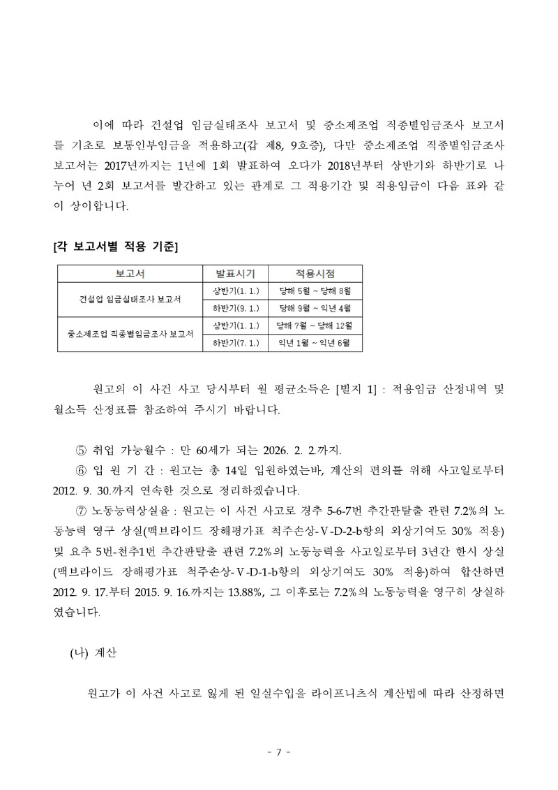 20250804 박원남 화해권고결정(자동확인) 도달_7.jpg