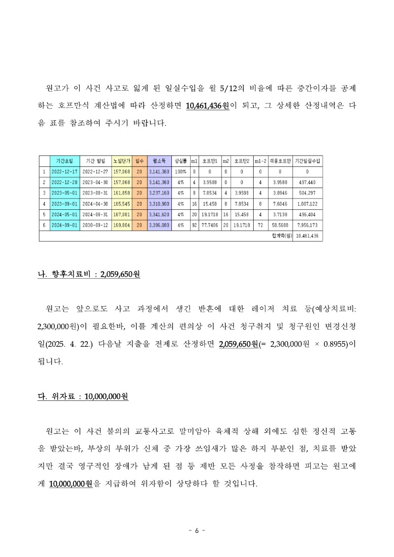 20250806 박준식 화해권고결정(자동확인) 도달_6.jpg