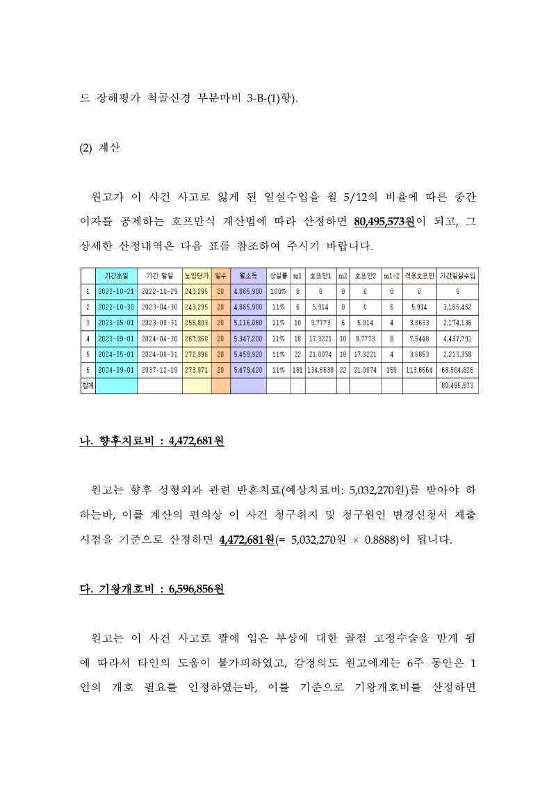 20250806 배진수 조정을갈음하는결정(자동확인) 도달_9.jpg