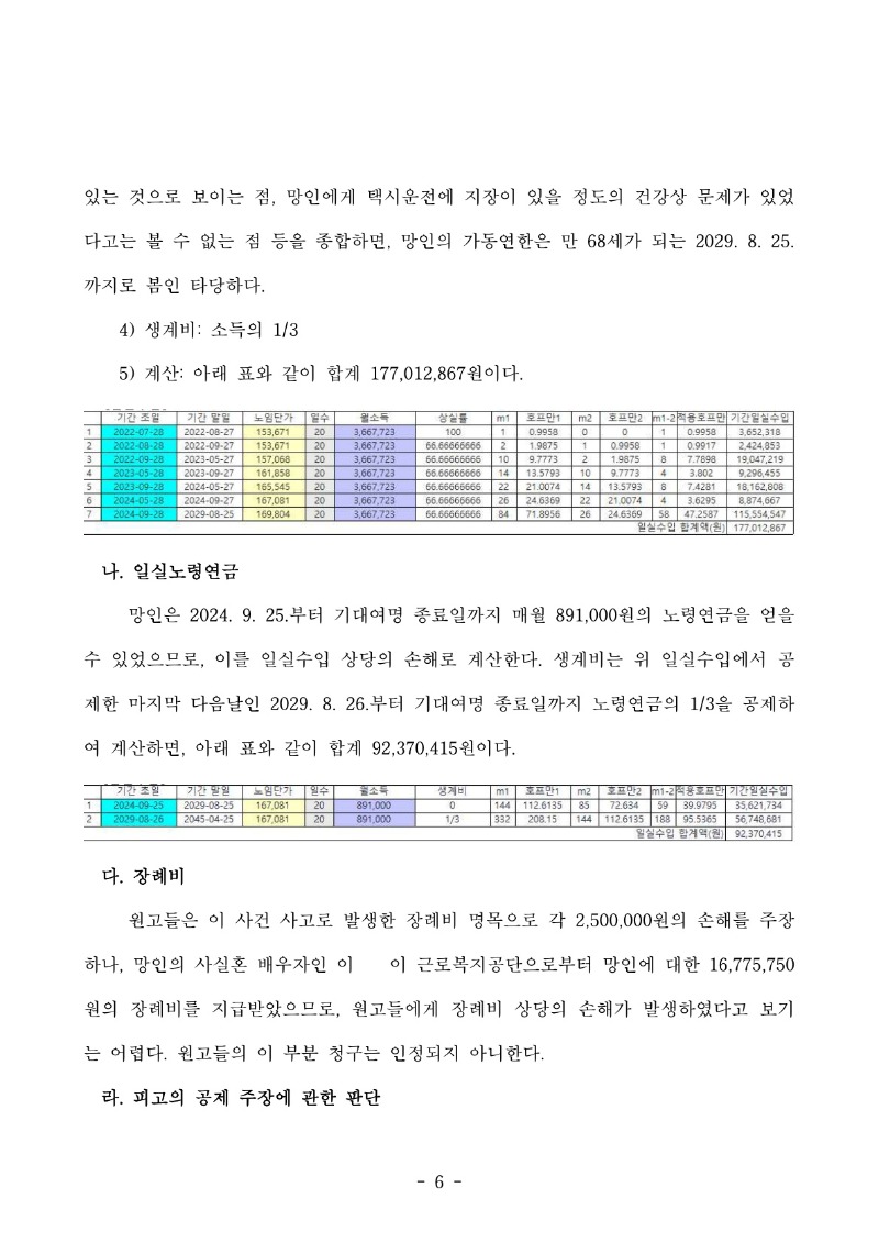 20250814 박혜경외1 판결문 도달_6.jpg