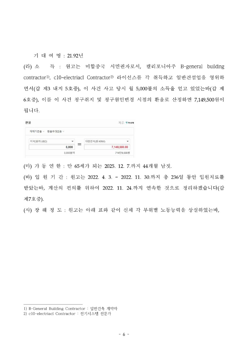 20250905 전홍식 화해권고결정문(자동확인) 도달_6.jpg