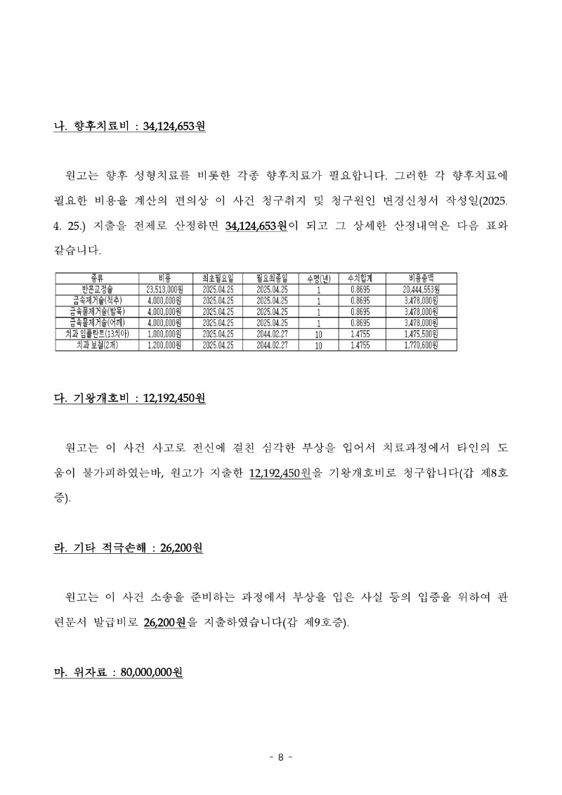 20250905 전홍식 화해권고결정문(자동확인) 도달_8.jpg