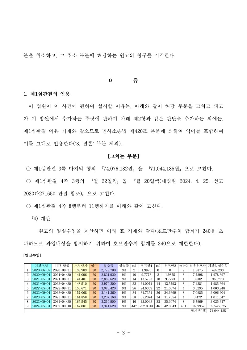 20250909 김홍범 판결문(자동확인) 도달_3.jpg
