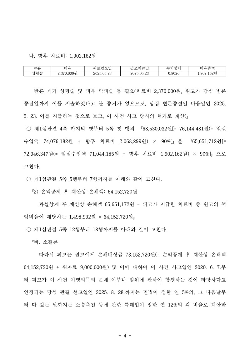 20250909 김홍범 판결문(자동확인) 도달_4.jpg