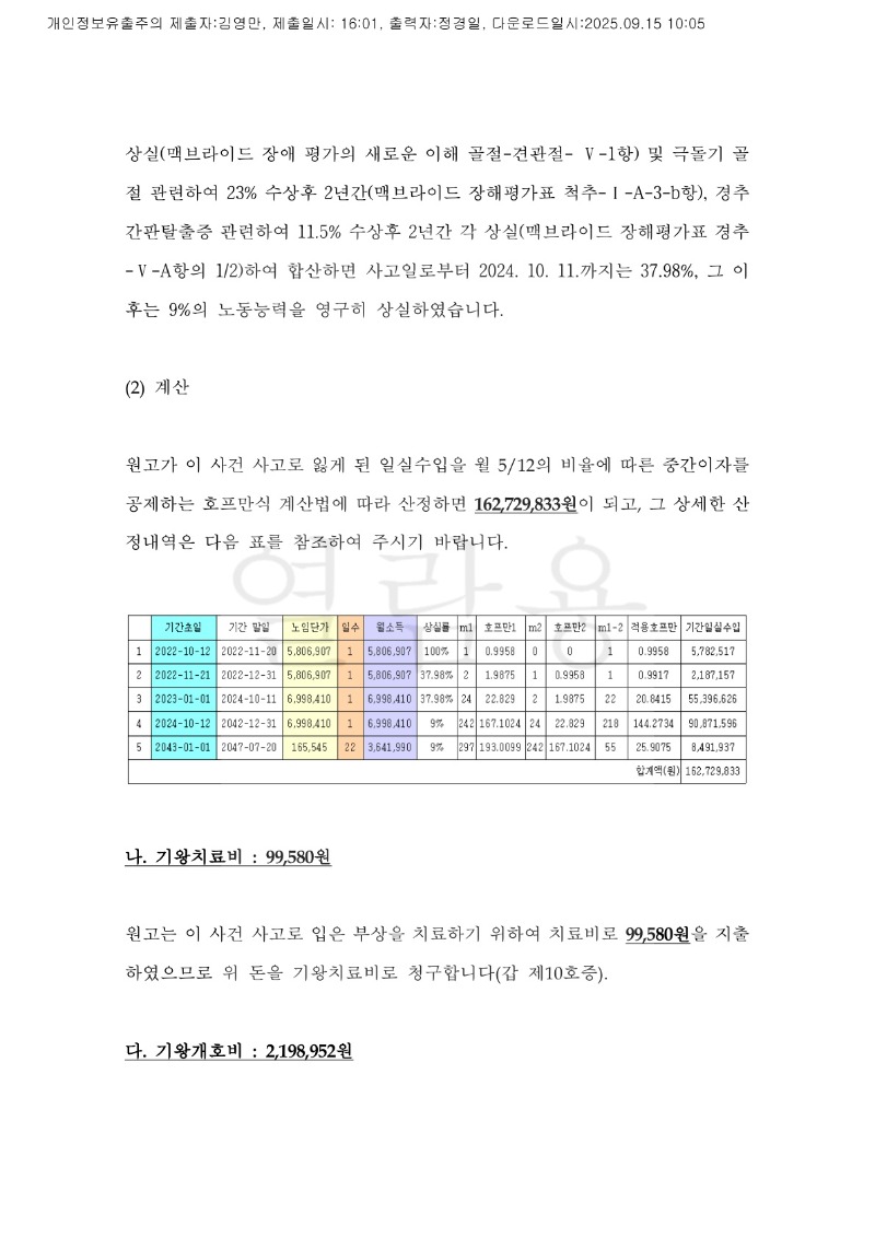 20250915 김인길 조정을갈음하는결정(자동확인) 도달_9.jpg