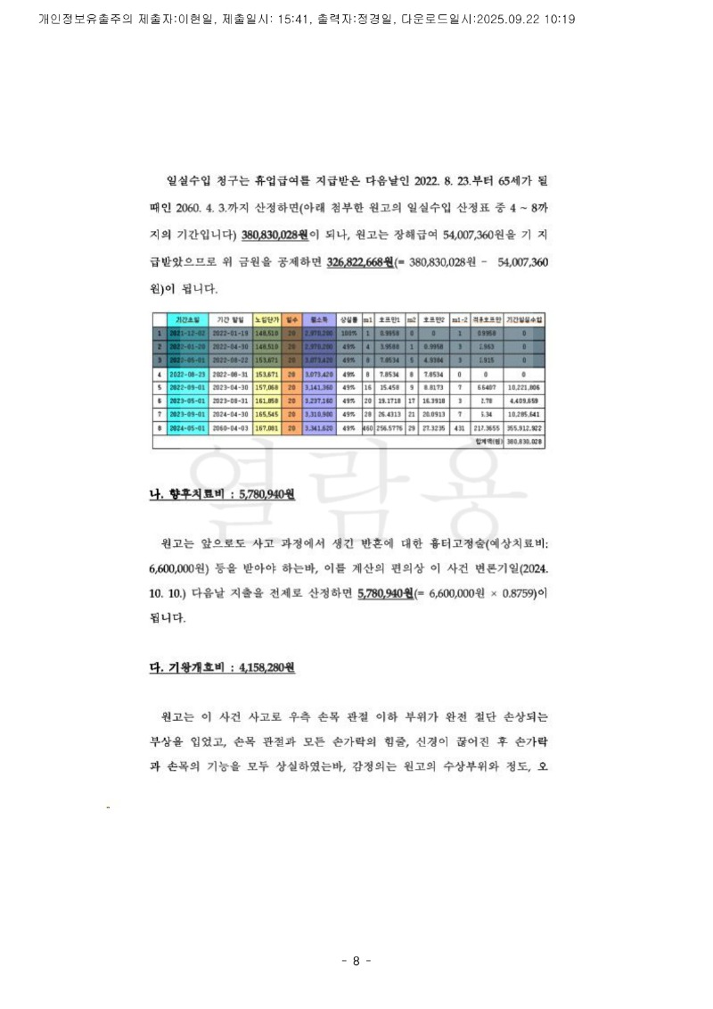 20250922 님안드레이 화해권고결정(자동확인) 도달_8.jpg