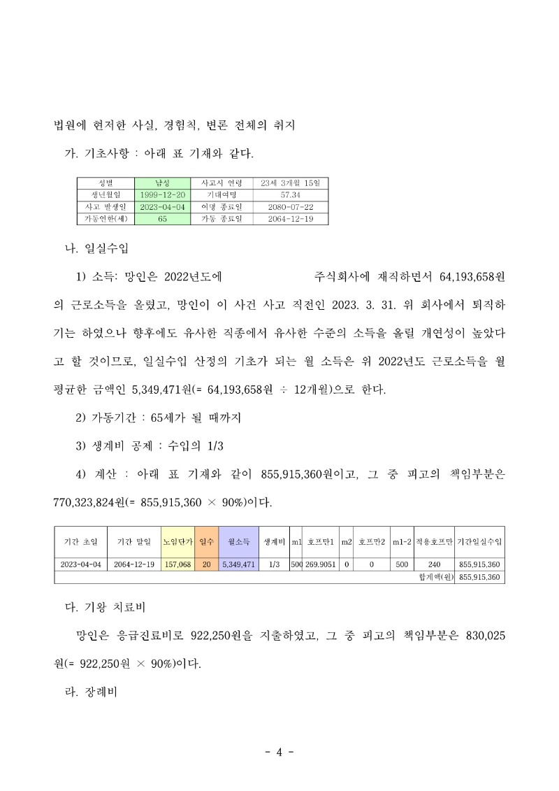 20250923 권승오외1 판결문(자동확인) 도달_4.jpg