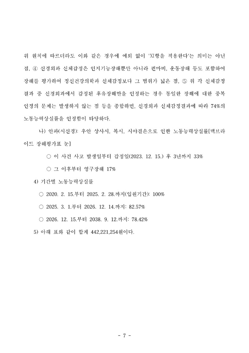 20250926 김관태 판결문(자동확인) 도달_7.jpg