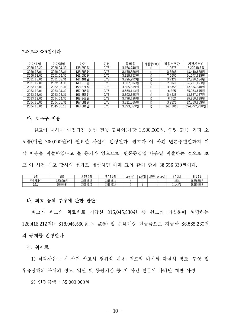 20250926 김관태 판결문(자동확인) 도달_10.jpg