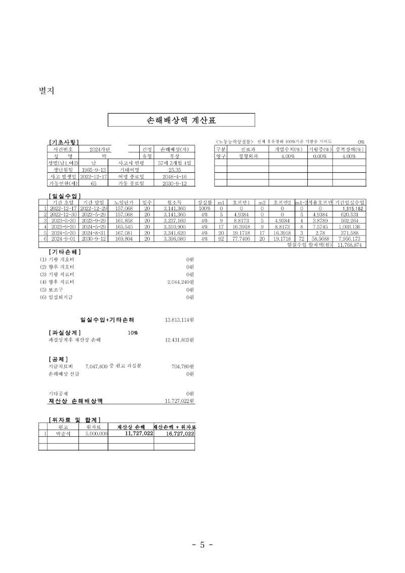 20250929 박준식 판결문(자동확인) 도달_5.jpg