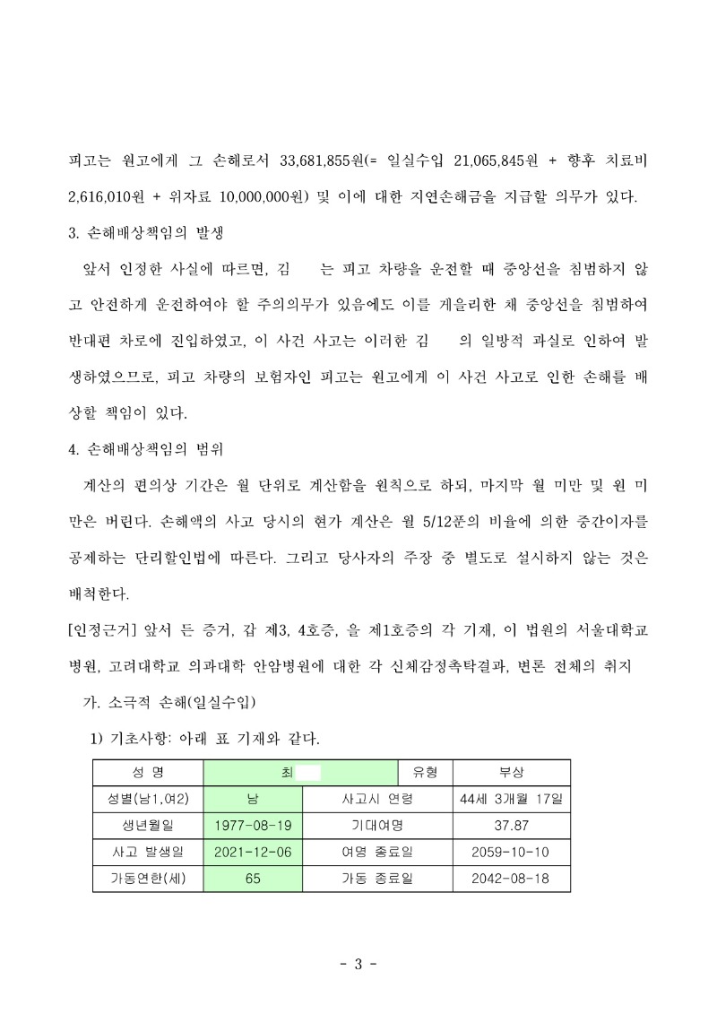20250929 최영오 판결문(자동확인) 도달_3.jpg