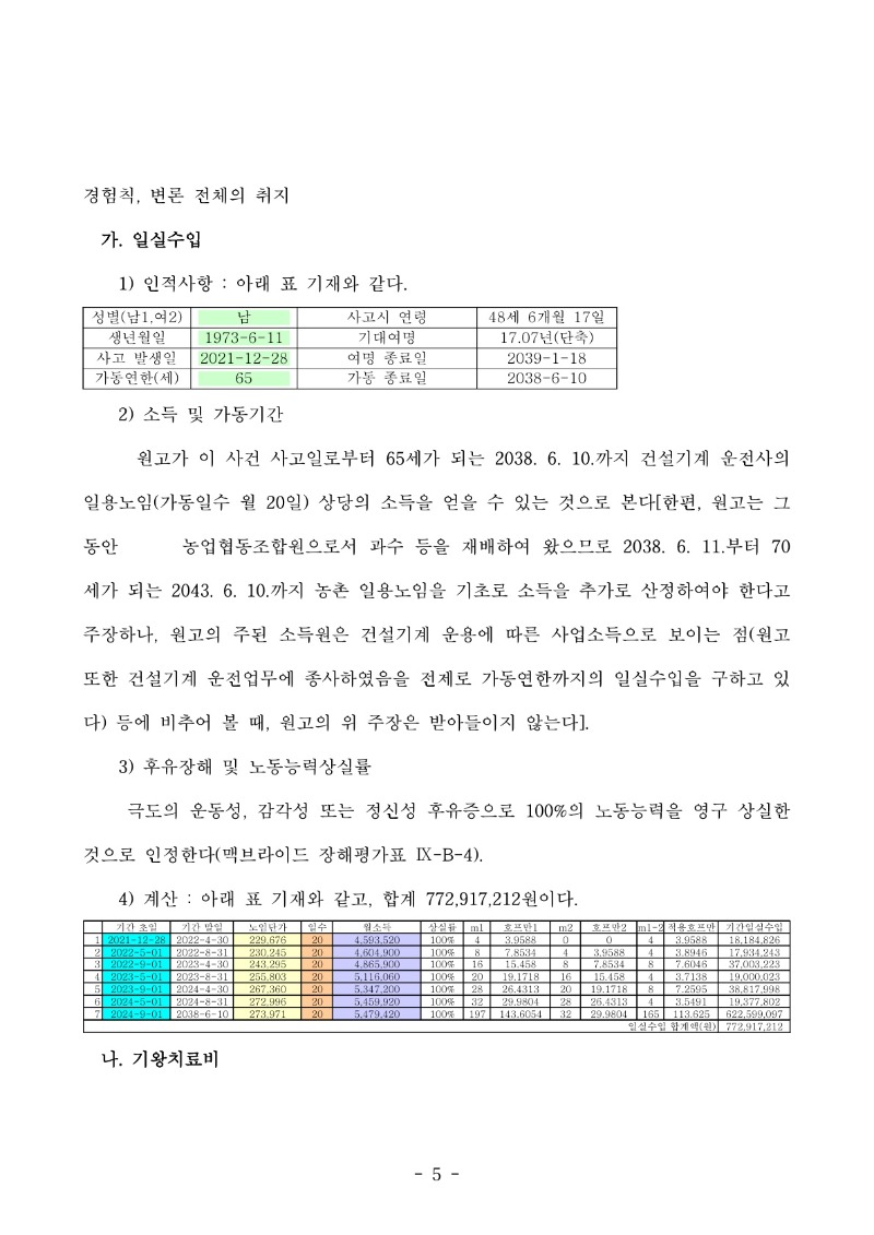 20251028 김영환 판결문(자동확인) 도달_5.jpg