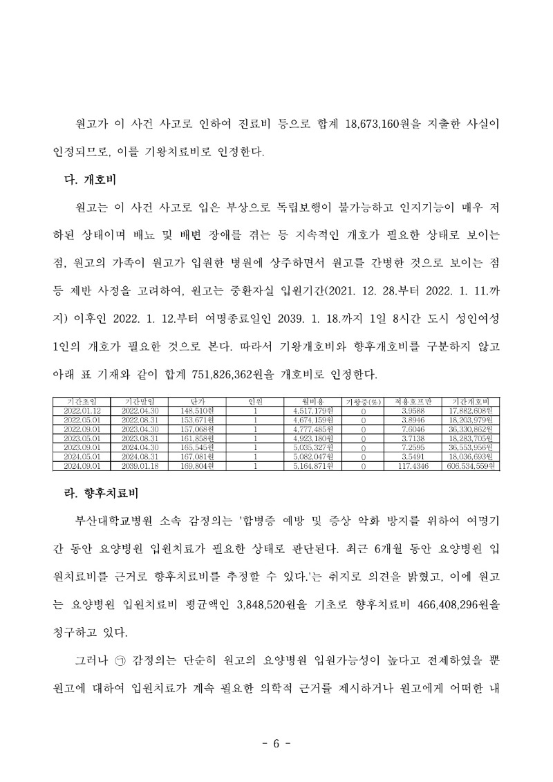 20251028 김영환 판결문(자동확인) 도달_6.jpg