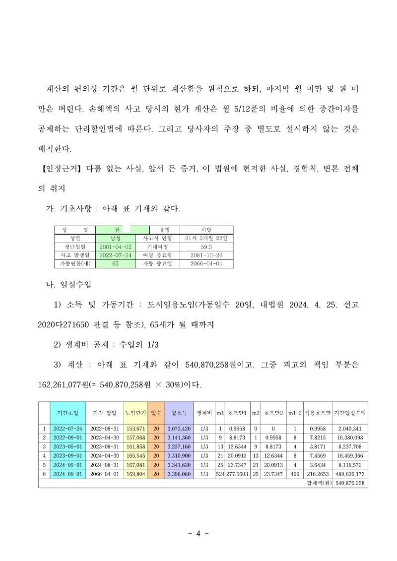 20251113 한차희외1 판결문(자동확인) 도달_4.jpg