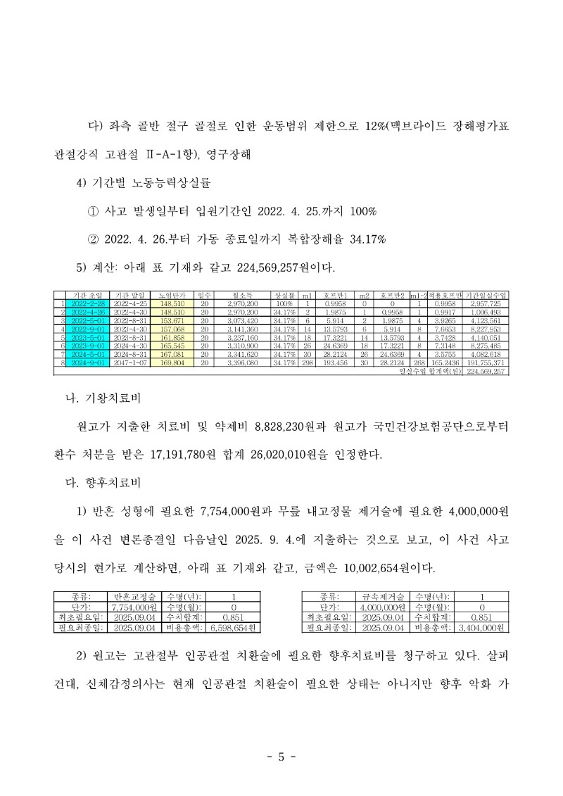 20251127 김정진 판결문(자동확인) 도달_5.jpg