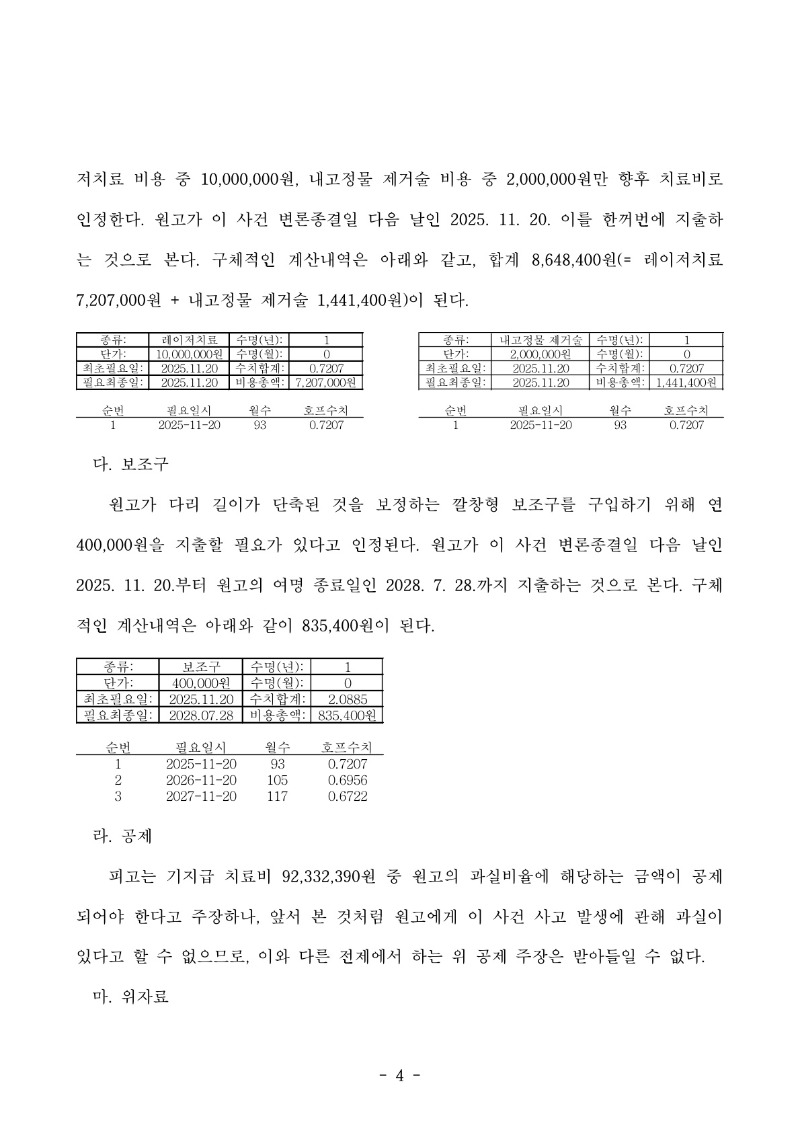 20251212 이승정 판결문(자동확인) 도달_4.jpg