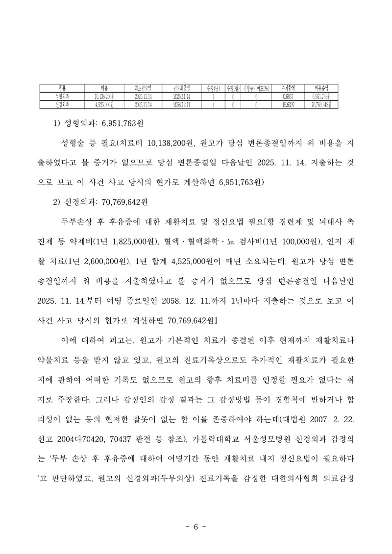 20251218 황석권 판결문 도달_6.jpg