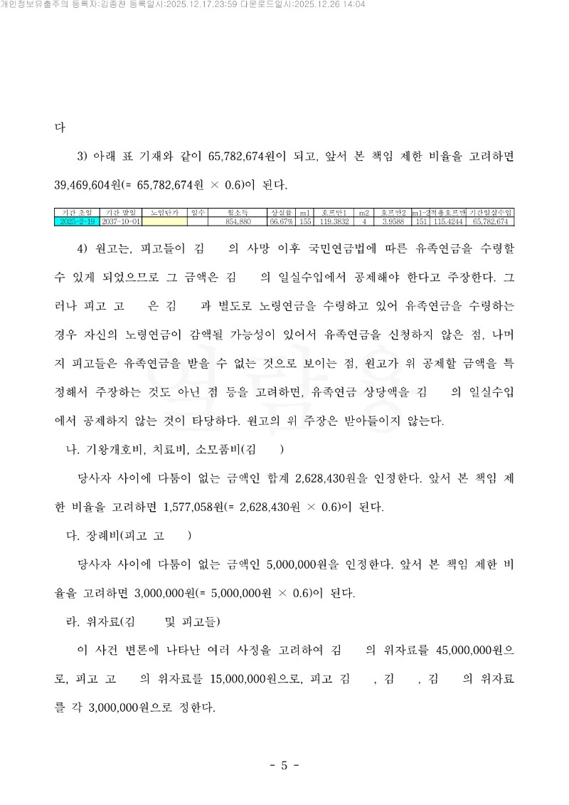 20251226 고이순외3 판결문(자동확인) 도달_5.jpg